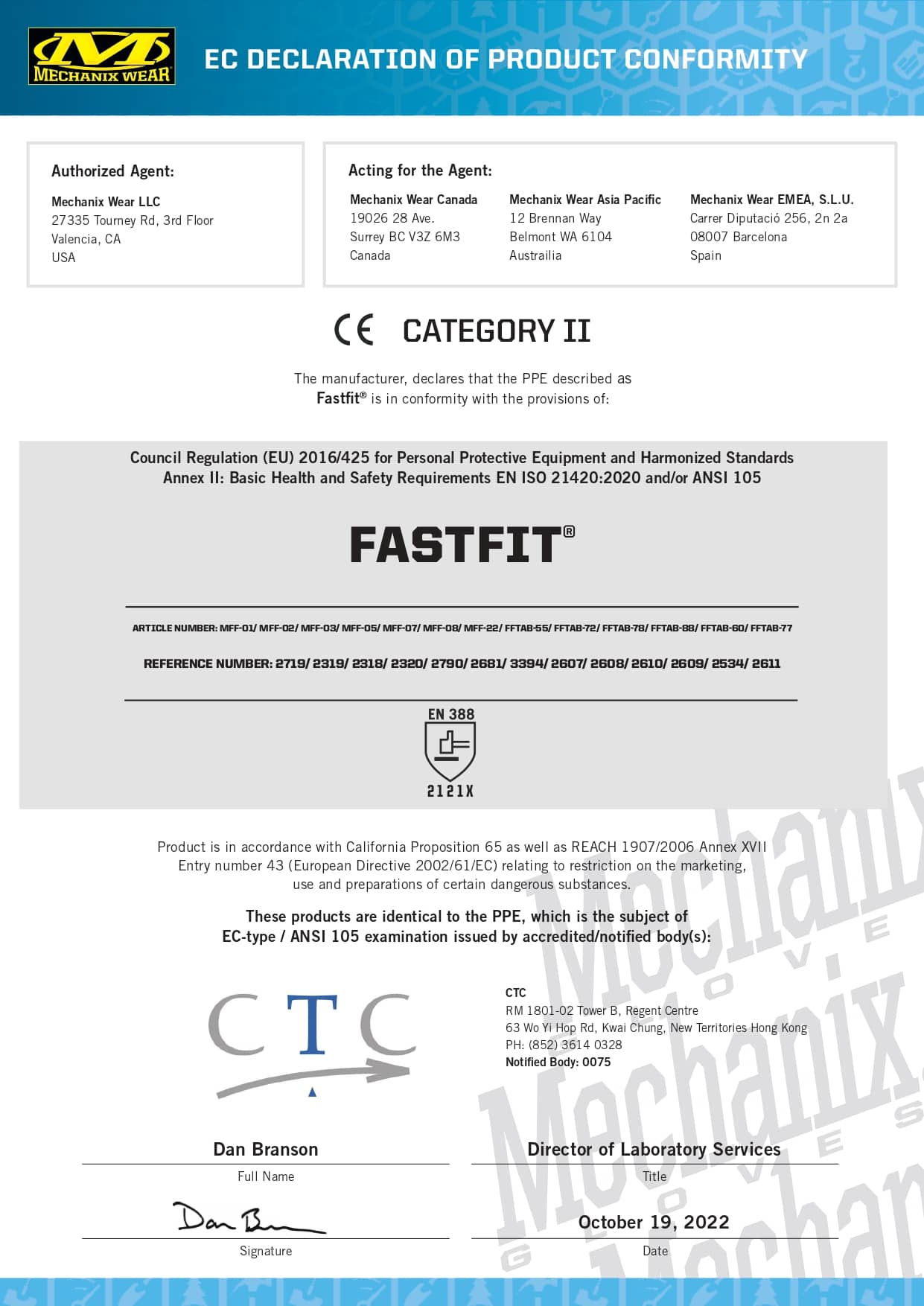 certifikát fastfit